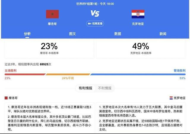 亲爱的老大